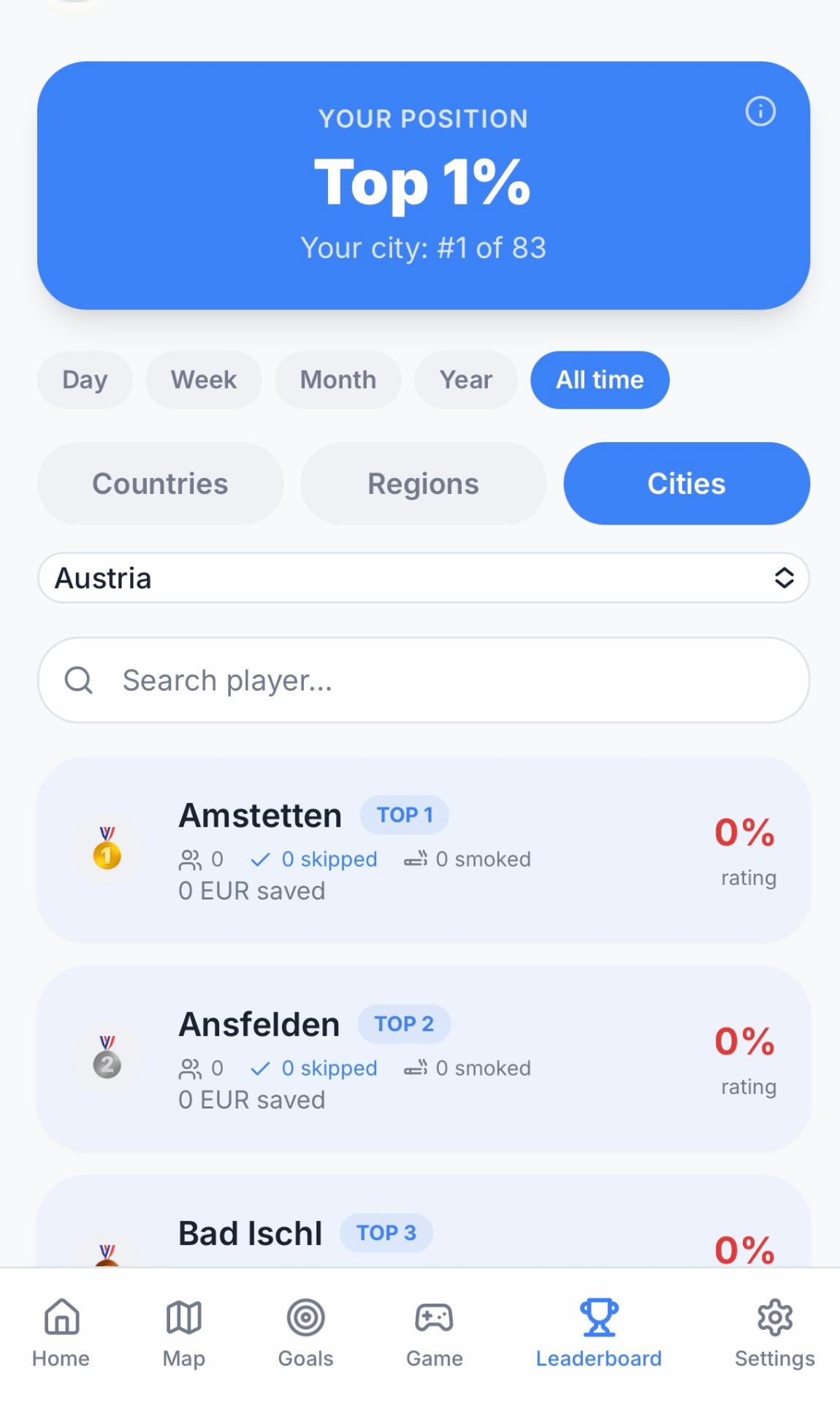 Leaderboard